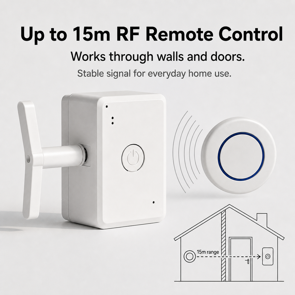 Simposwitch 15 metre RF remote control works through interior walls