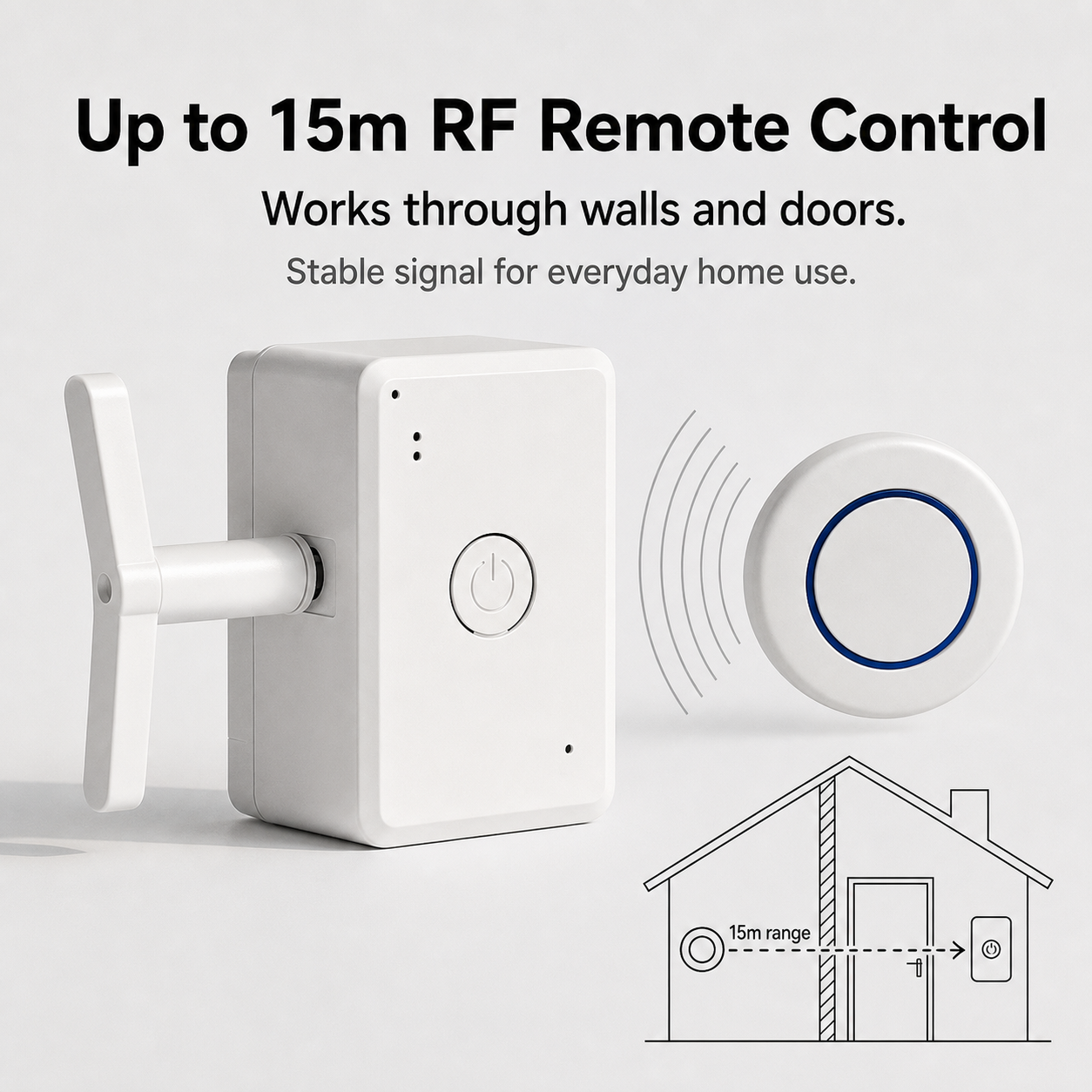 Simposwitch 15 metre RF remote control works through interior walls
