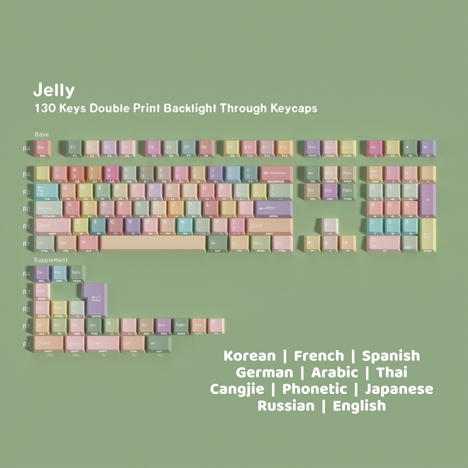 More Languages layout image