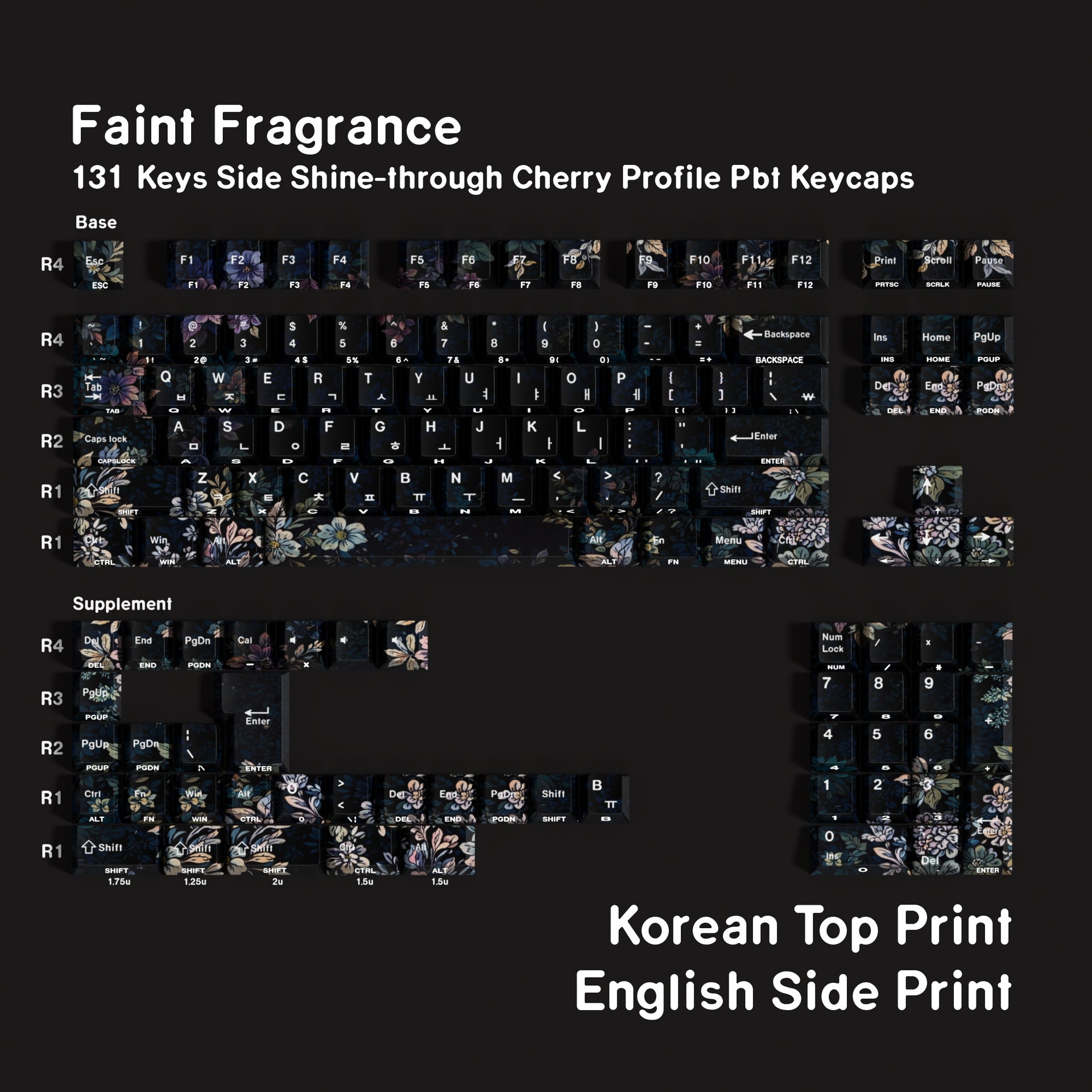 Faint Fragrance Double-shot Shine-through PBT Cherry Profile 131-key Keycap Set DE (QWERTZ) / ES / FR (AZERTY) / Zhuyin · Compatible ISO & ANSI