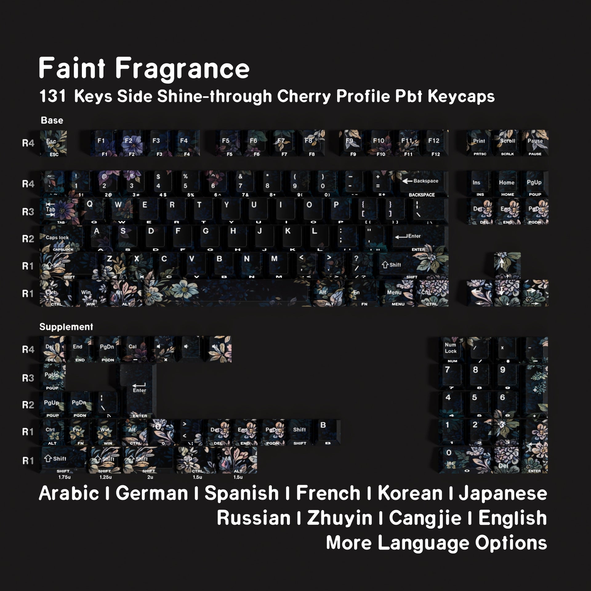 Faint Fragrance Double-shot Shine-through PBT Cherry Profile 131-key Keycap Set DE (QWERTZ) / ES / FR (AZERTY) / Zhuyin · Compatible ISO & ANSI