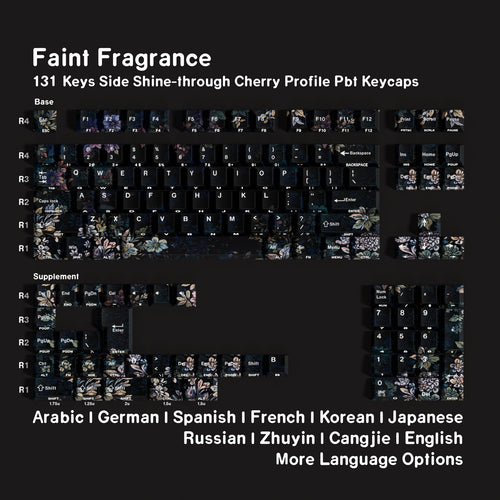 Faint Fragrance Double-shot Shine-through PBT Cherry Profile 131-key Keycap Set DE (QWERTZ) / ES / FR (AZERTY) / Zhuyin · Compatible ISO & ANSI