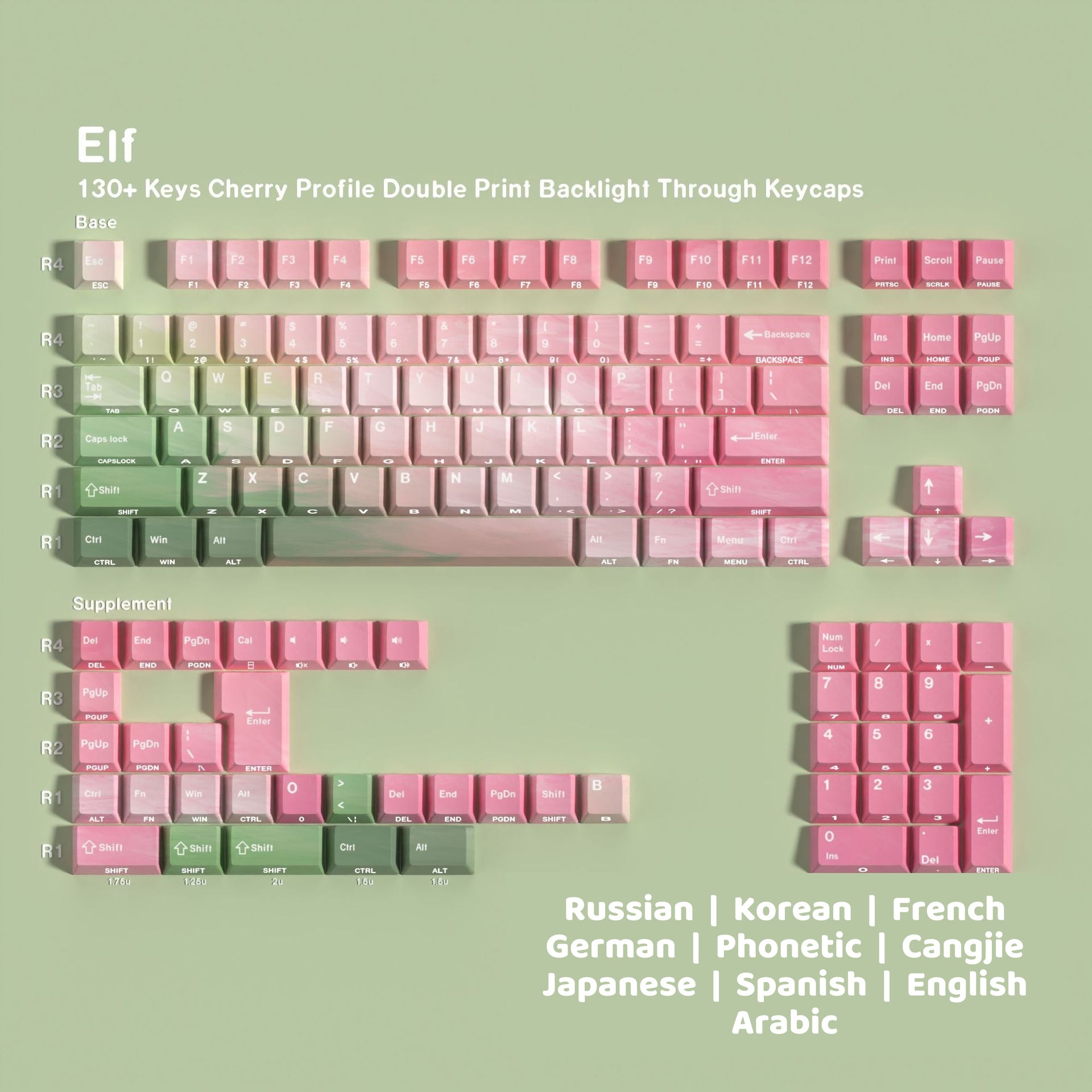 More Languages layout image