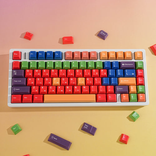 Beti 143-key multilingual Cherry profile PBT keycap set on keyboard