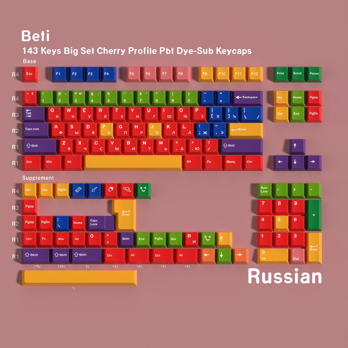 Beti keycap set Russian Cyrillic layout coverage
