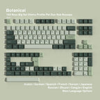 SIMPOCUBIC Botanical Dye-sub PBT Cherry Keycap Set More Languages layout coverage chart