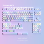 Bubble MOA PBT keycap set — More Languages layout coverage chart
