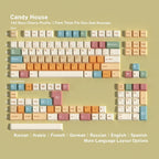 SIMPOCUBIC Candy House Dye-sub PBT Keycap Set More Languages layout coverage chart