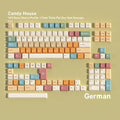 SIMPOCUBIC Candy House Dye-sub PBT Keycap Set German root layout option