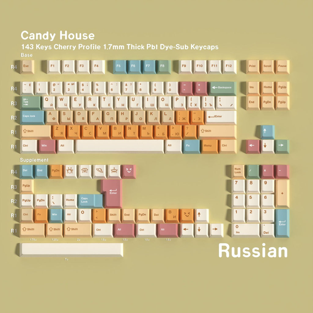 SIMPOCUBIC Candy House Dye-sub PBT Keycap Set Russian root layout option