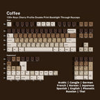 SIMPOCUBIC Coffee Shine-through PBT Cherry Keycap Set More Languages layout coverage chart