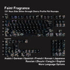 SIMPOCUBIC Faint Fragrance Side-printed PBT Cherry Keycap Set More Languages layout coverage chart
