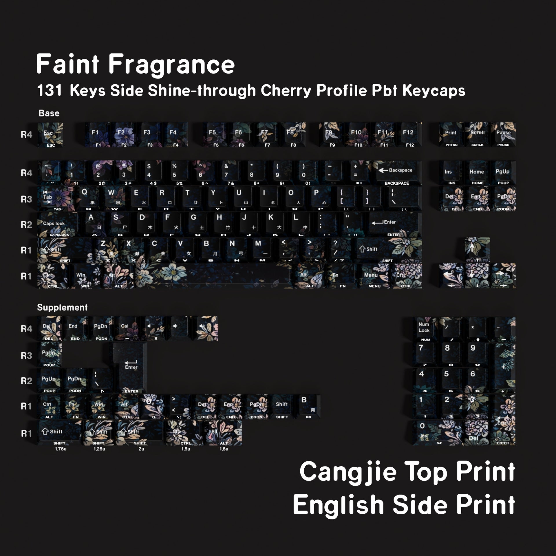 SimpoCubic Faint Fragrance Side-printed PBT Cherry Keycap Set Cangjie double engraving layout option