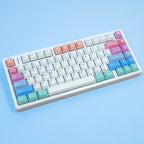 SIMPOCUBIC Fairy Dye-sub PBT Cherry Keycap Set layout coverage chart