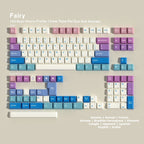 SIMPOCUBIC Fairy Dye-sub PBT Cherry Keycap Set More Languages layout coverage chart
