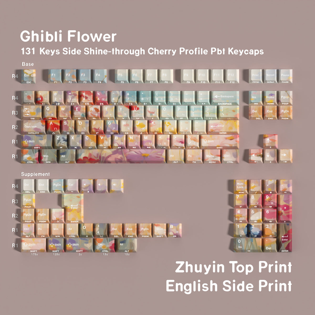 Ghibli Flower 131-Key Side Shine-Through Cherry Profile PBT Keycap Set — Phonetic / Double Engraving keyboard layout