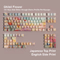 Ghibli Flower 131-Key Side Shine-Through Cherry Profile PBT Keycap Set — Japanese Kana / Double Engraving keyboard layout