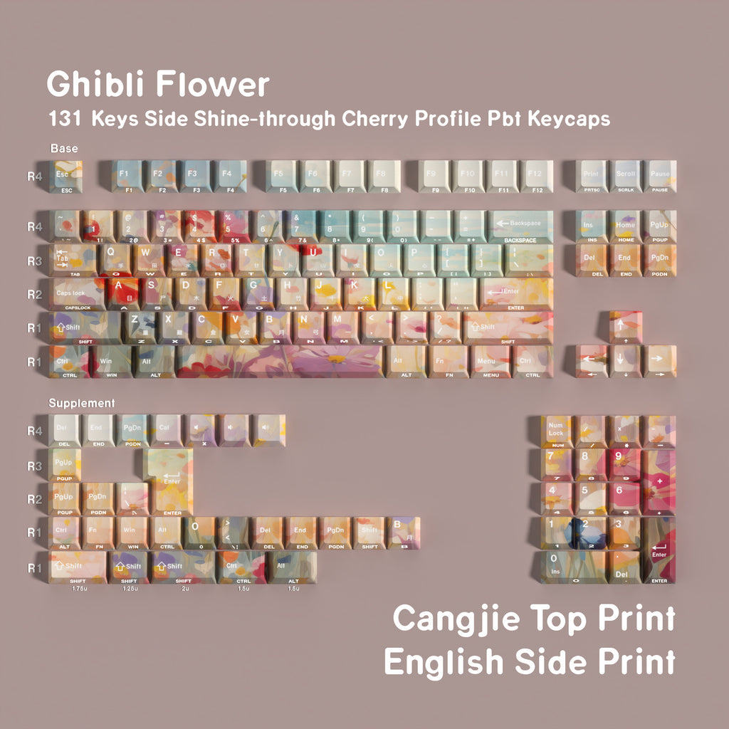 Ghibli Flower 131-Key Side Shine-Through Cherry Profile PBT Keycap Set — CANGJIE / Double Engraving keyboard layout