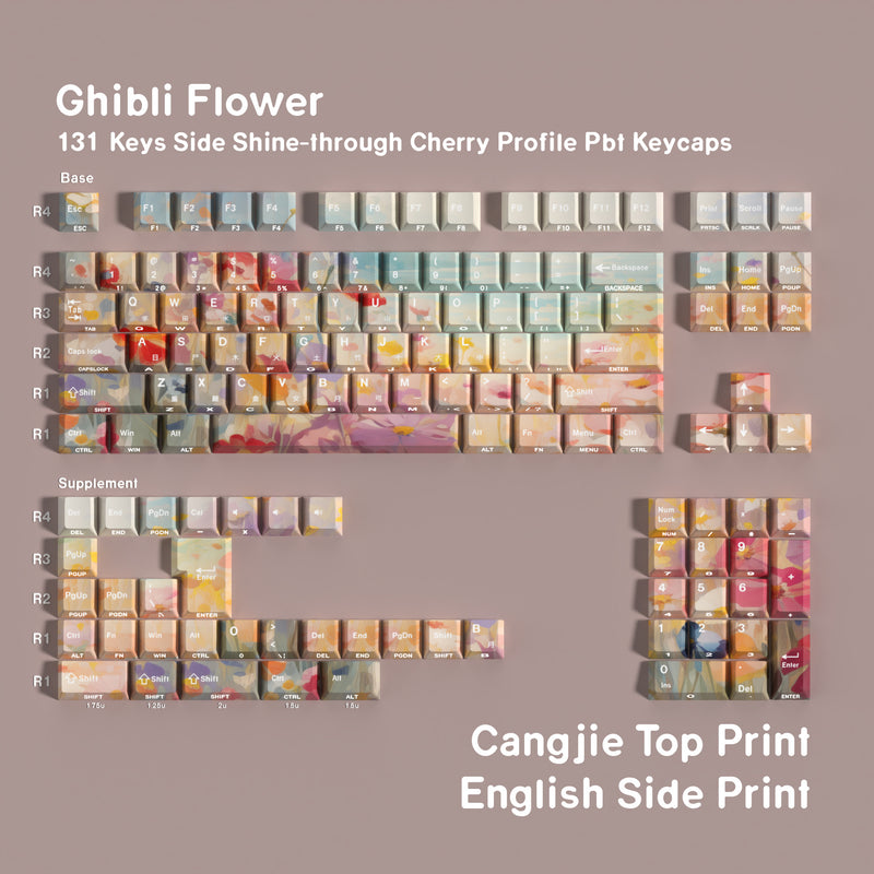 Ghibli Flower 131-Key Side Shine-Through Cherry Profile PBT Keycap Set — CANGJIE / Double Engraving keyboard layout