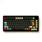 Gozilla Manga keycap set on a German QWERTZ keyboard, full top view