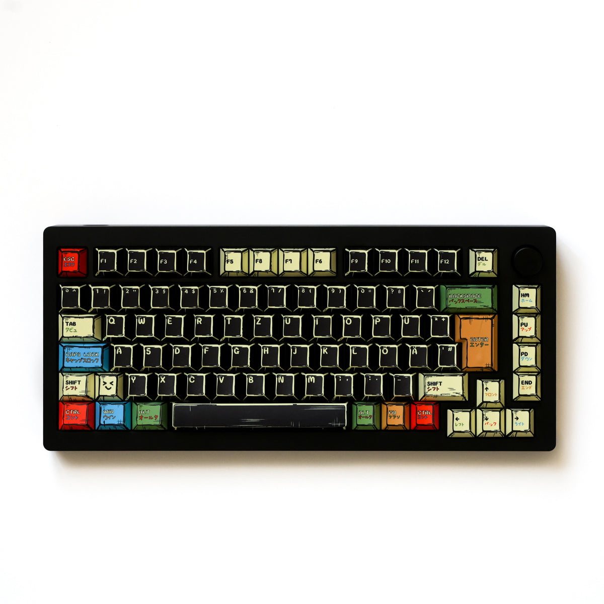 Gozilla Manga keycap set on a German QWERTZ keyboard, full top view