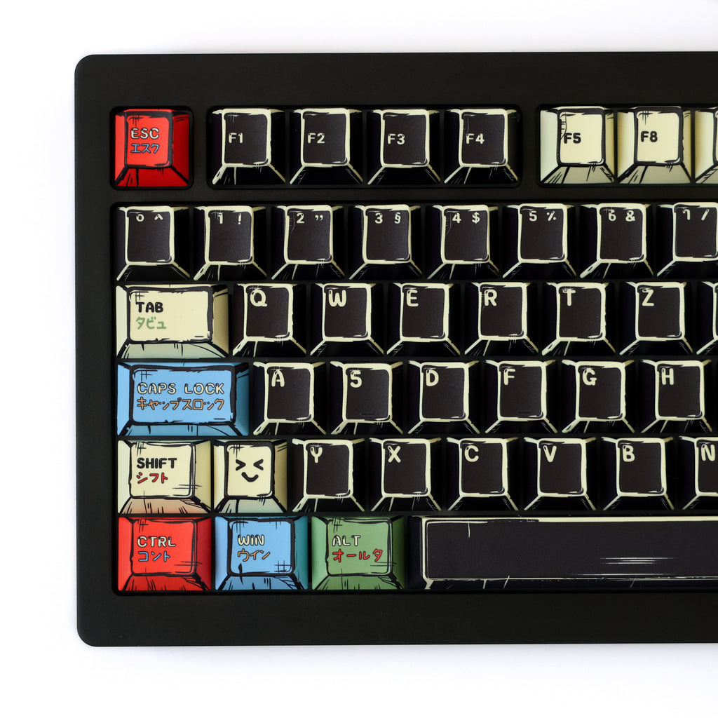 Gozilla Manga German QWERTZ keycaps, left-side close-up