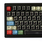 Gozilla Manga German QWERTZ keycaps, left-side close-up
