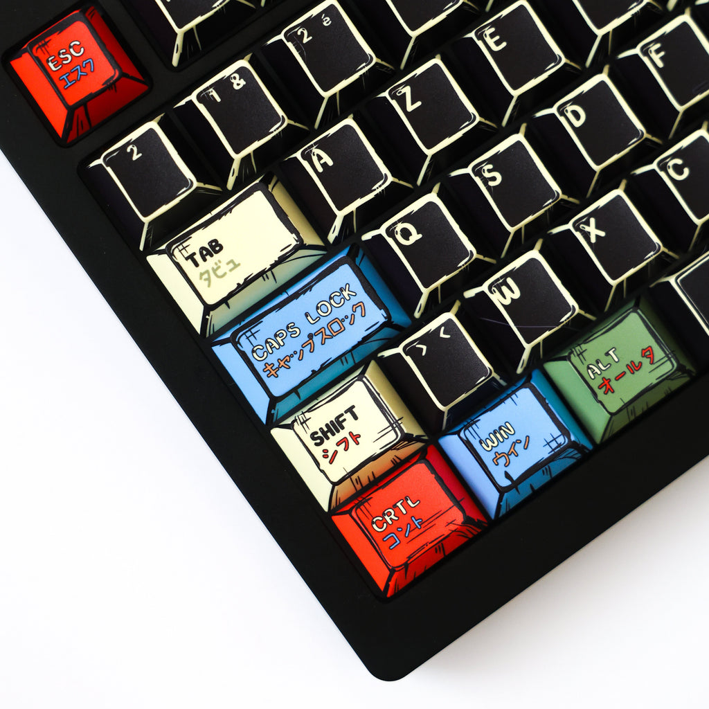 SimpoCubic Gozilla Manga PBT Cherry Profile Keycap Set keycap close-up