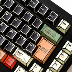 SIMPOCUBIC Gozilla Manga PBT Cherry Profile Keycap Set product detail view