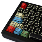 Gozilla Manga German QWERTZ keycaps, left-side top angle close-up