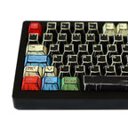 Gozilla Manga German QWERTZ keycaps, left-side front close-up