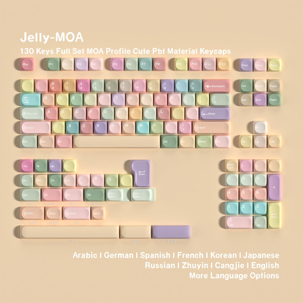 SimpoCubic Jelly MOA PBT Keycap Set More Languages layout coverage chart
