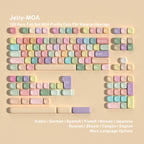 SIMPOCUBIC Jelly MOA PBT Keycap Set More Languages layout coverage chart