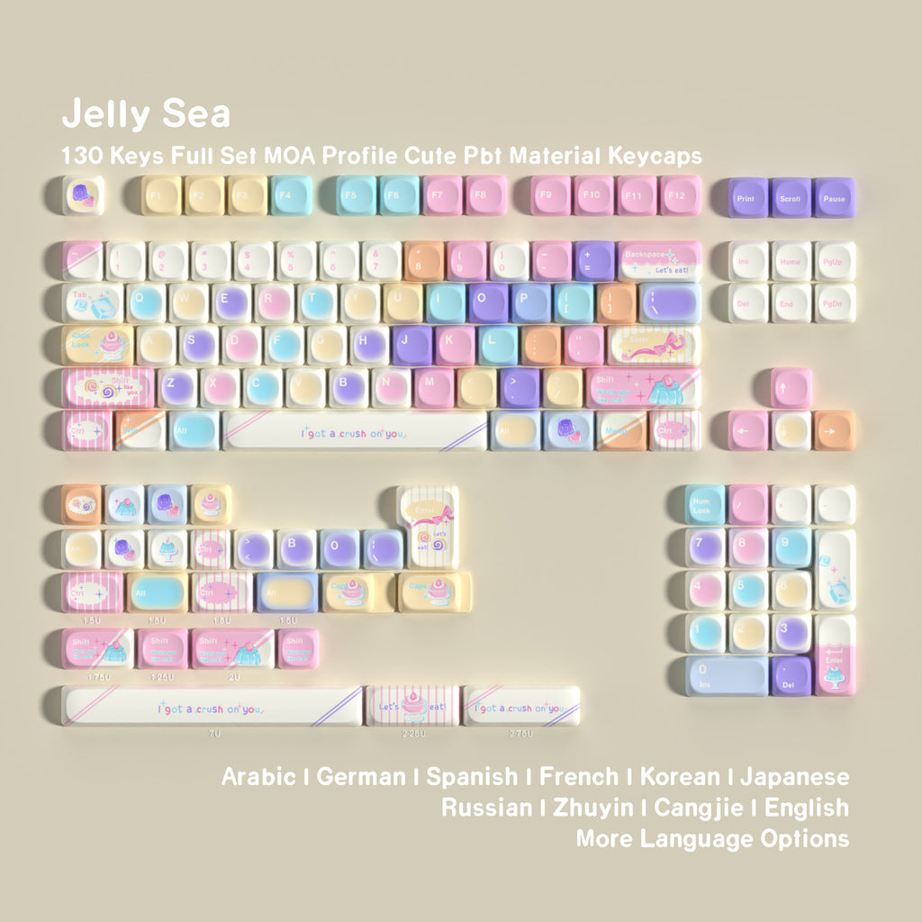 Jelly Sea MOA PBT keycap set — More Languages layout coverage chart