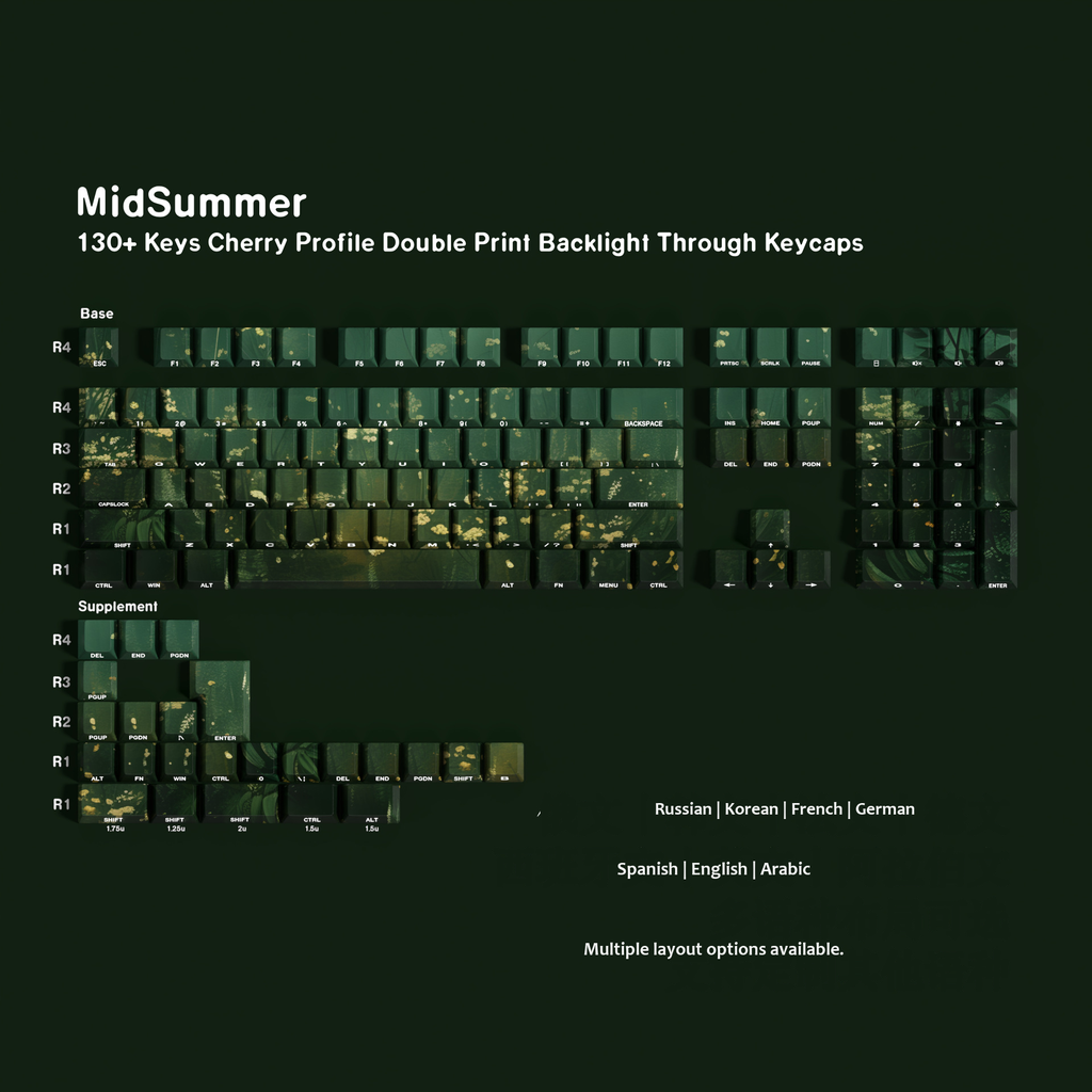 MidSummer shine-through PBT Cherry keycap set — More Languages layout coverage chart