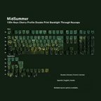 MidSummer shine-through PBT Cherry keycap set — More Languages layout coverage chart