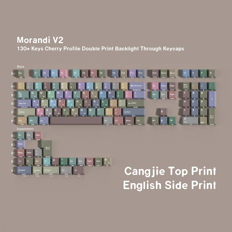 SIMPOCUBIC Morandi V2 Shine-through PBT Cherry Keycap Set Cangjie double engraving layout option