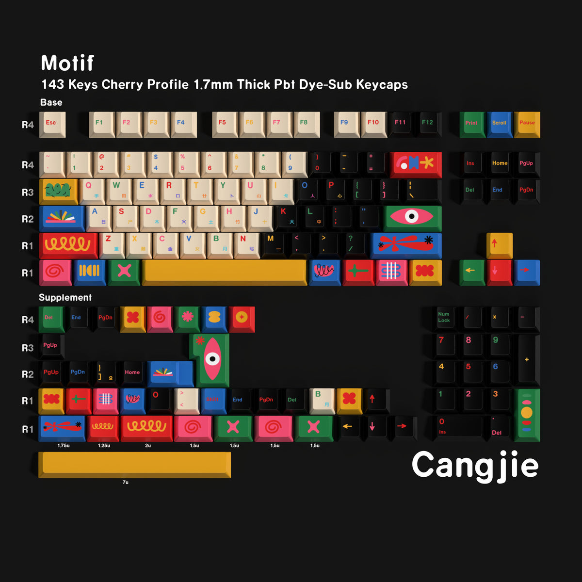 Motif 143-Key Cherry Profile PBT Dye-Sub Keycap Set — CANGJIE keyboard layout