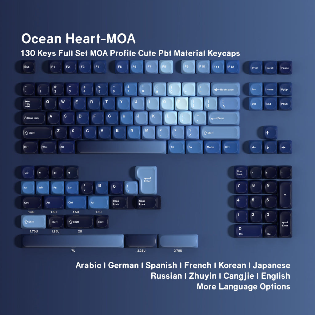 SimpoCubic Ocean Heart MOA PBT Keycap Set More Languages layout coverage chart