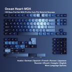 SIMPOCUBIC Ocean Heart MOA PBT Keycap Set More Languages layout coverage chart