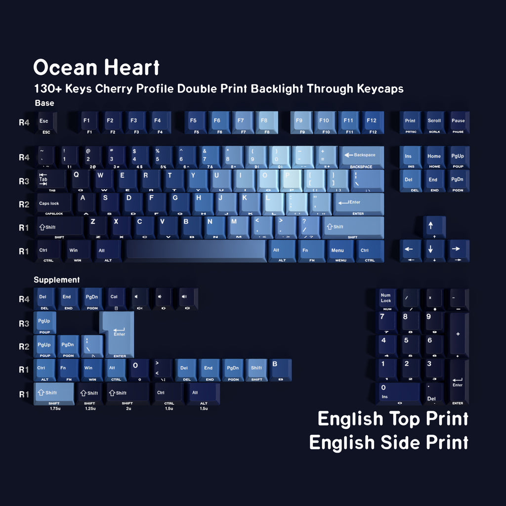 SIMPOCUBIC Ocean Heart Shine-through PBT Cherry keycaps, English QWERTY US/UK / Double Engraving layout and included keys