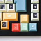 SIMPOCUBIC Retro PBT Cherry Profile Keycap Set layout coverage chart