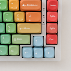 Rhapsody MOA French AZERTY keycaps, arrow keys detail