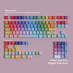 SIMPOCUBIC Rhapsody Shine-through PBT Cherry Keycap Set Arab double engraving layout option