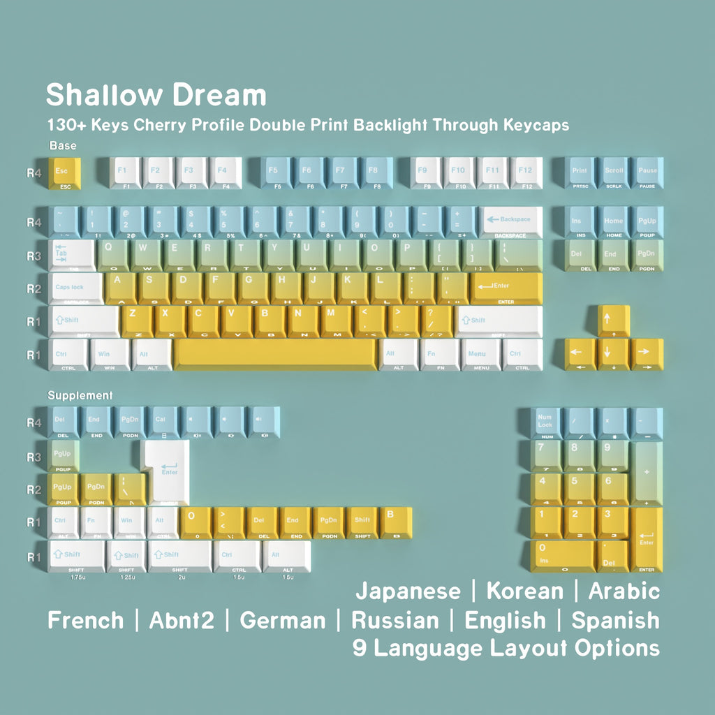 Shallow Dream shine-through PBT Cherry keycap set — More Languages layout coverage chart