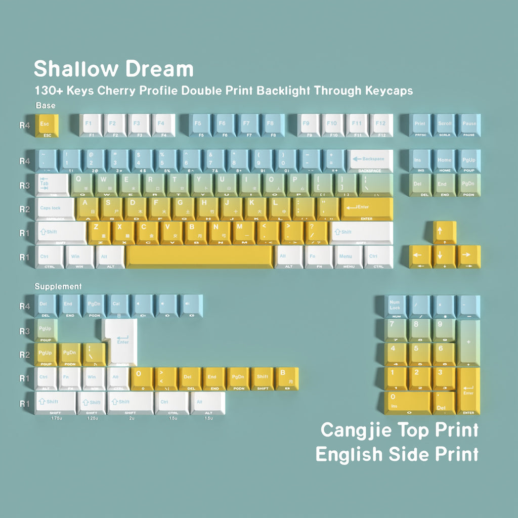 Shallow Dream 130+ Key Cherry Profile Backlight-Through Keycap Set — CANGJIE / Double Engraving keyboard layout