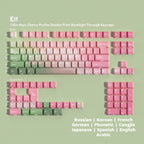 SIMPOCUBIC Spirit Shine-through PBT Cherry Keycap Set More Languages layout coverage chart