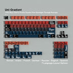 SIMPOCUBIC Uni-gradient Side-printed PBT Cherry Keycap Set More Languages layout coverage chart