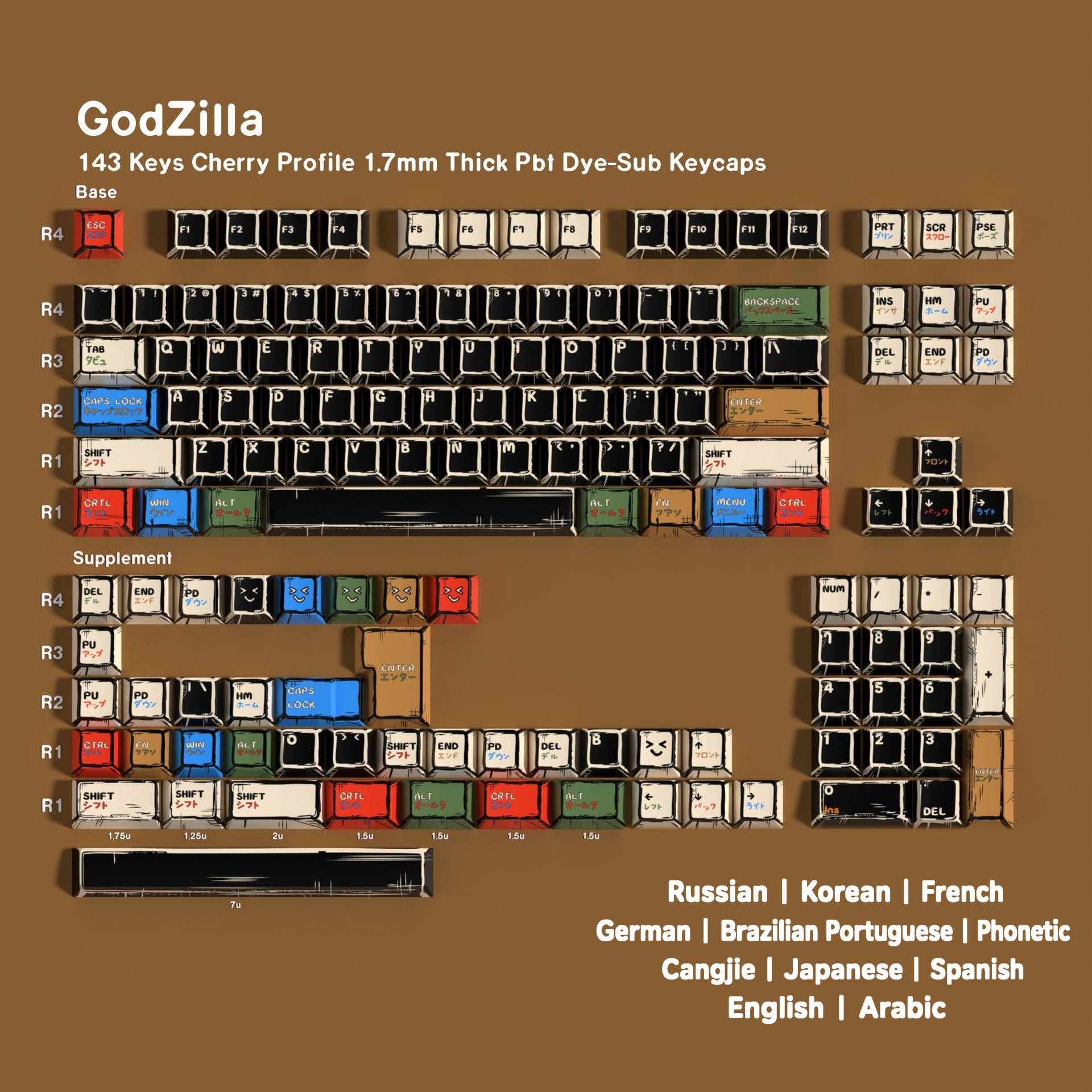 Language keycap kit coverage with ISO Enter and ANSI Enter support